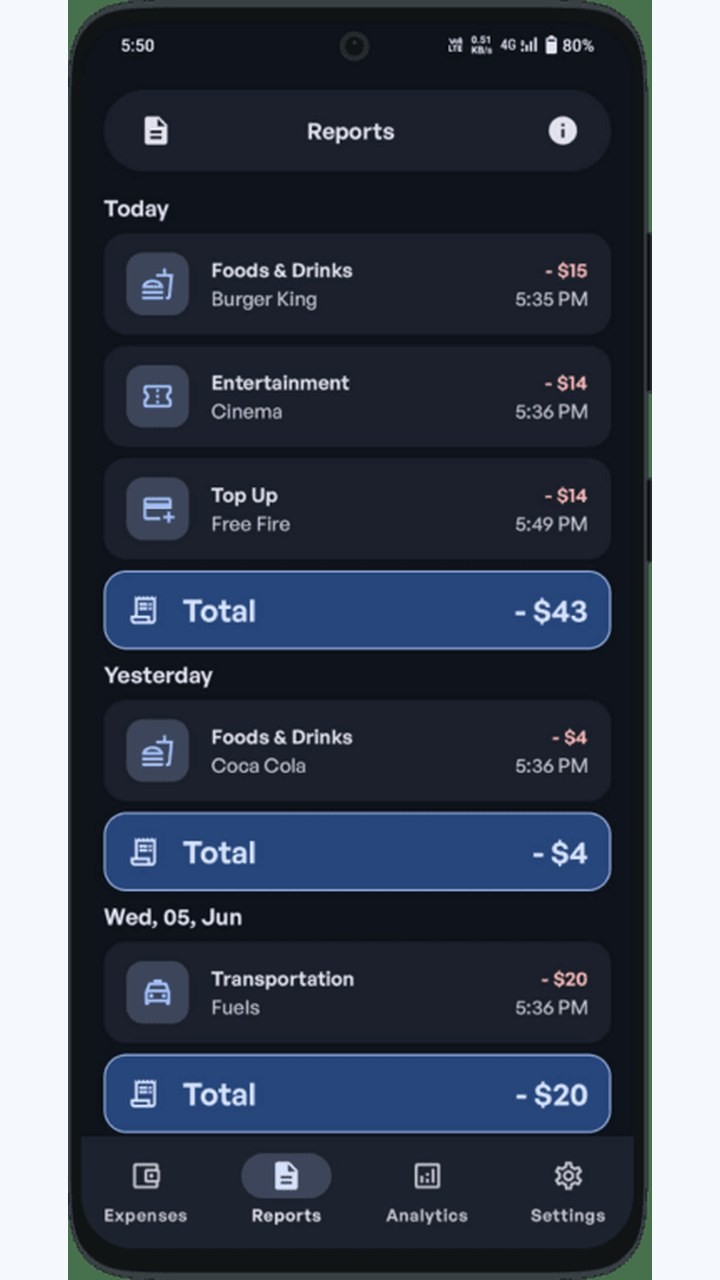 تصویر Moneytopia