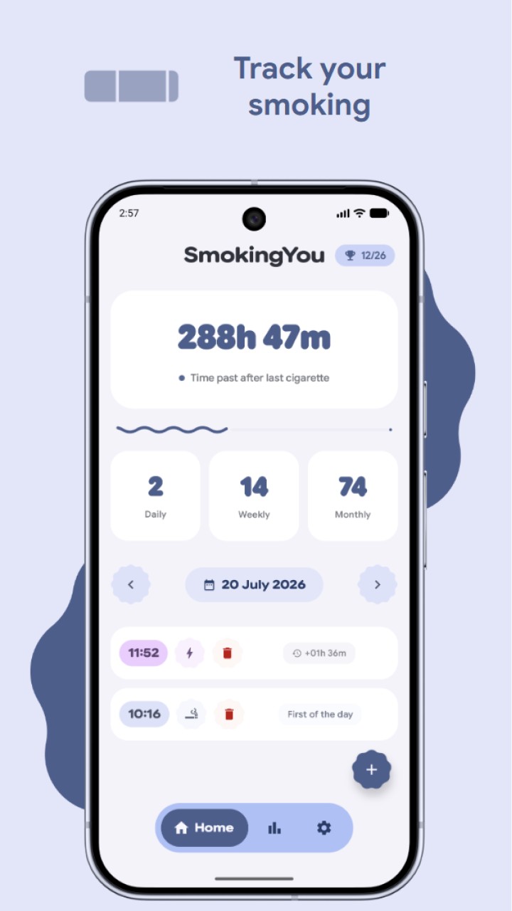تصویر SmokingYou