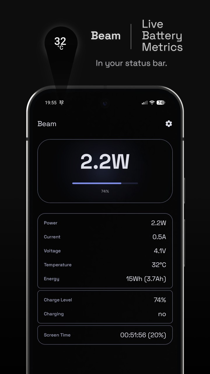 تصویر Beam