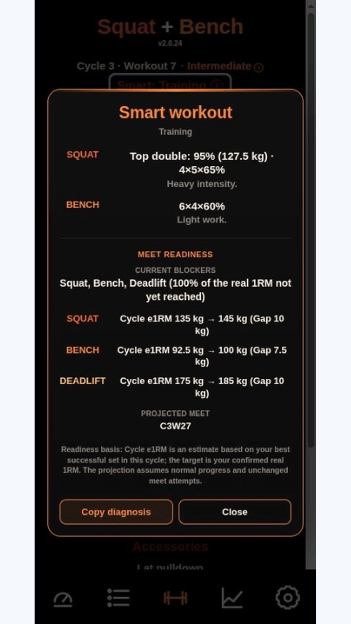 تصویر Kelani SBD Tracker