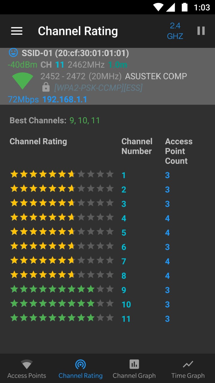 تصویر WiFiAnalyzer