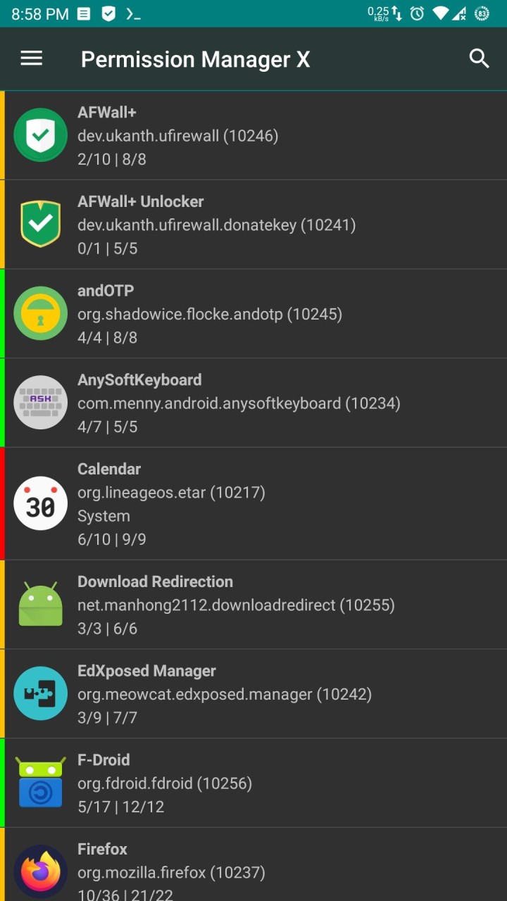 تصویر Permission Manager X
