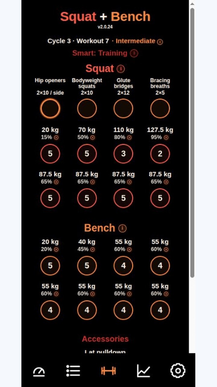 تصویر Kelani SBD Tracker
