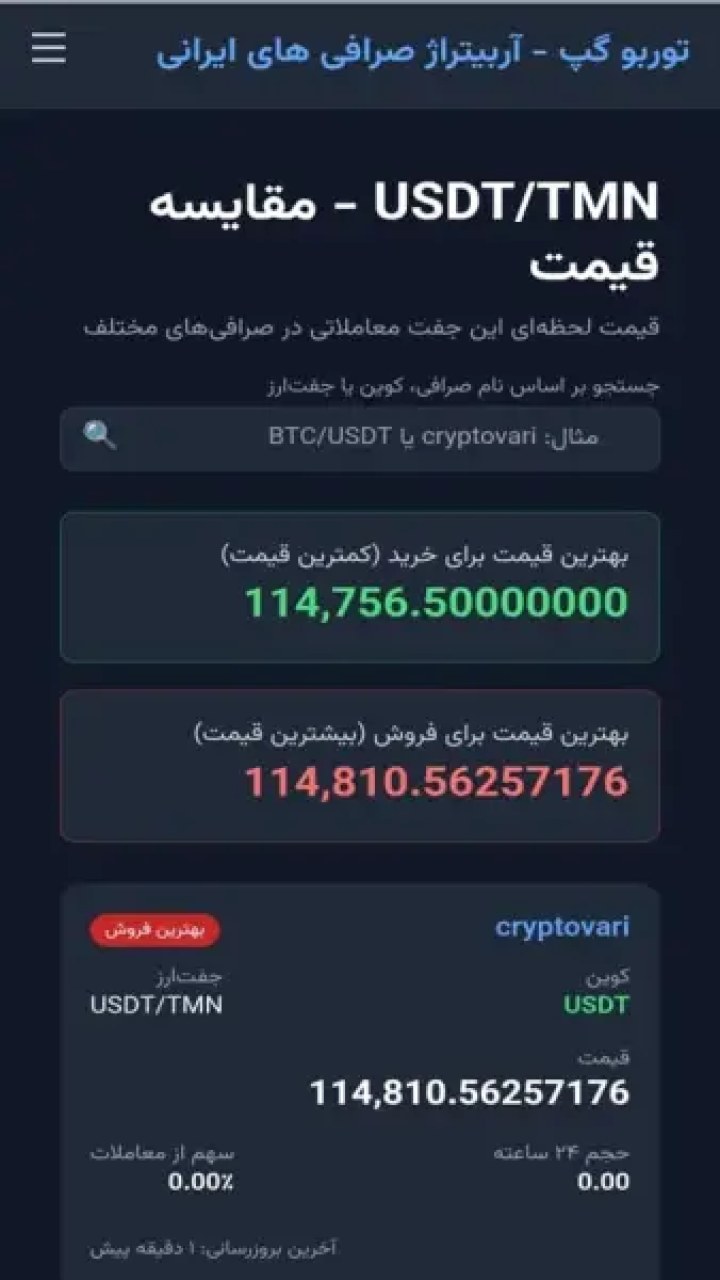 تصویر ‏‏‏‏‏آربیتراژ معاملاتی توربو گپ