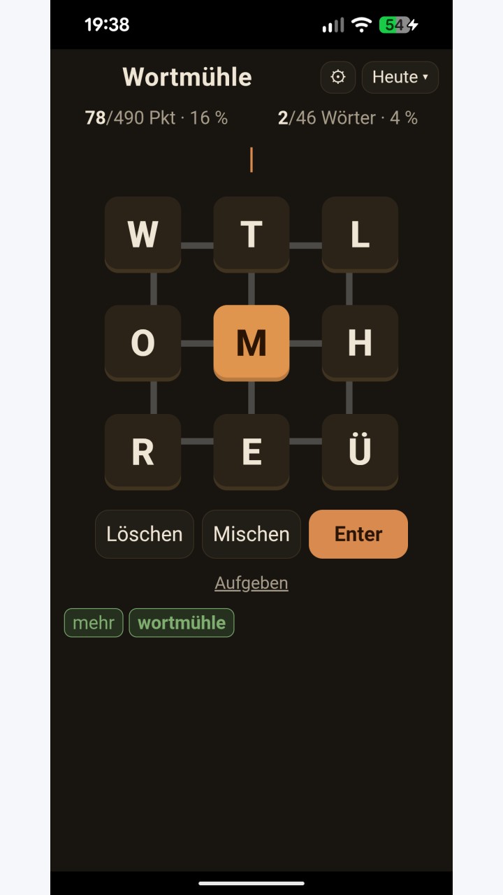 تصویر Wortmühle