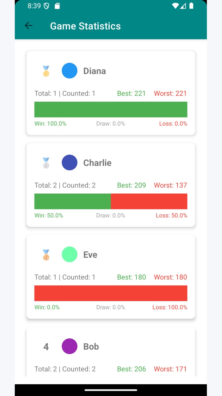 تصویر ScoreHub - ردیاب امتیاز بازی