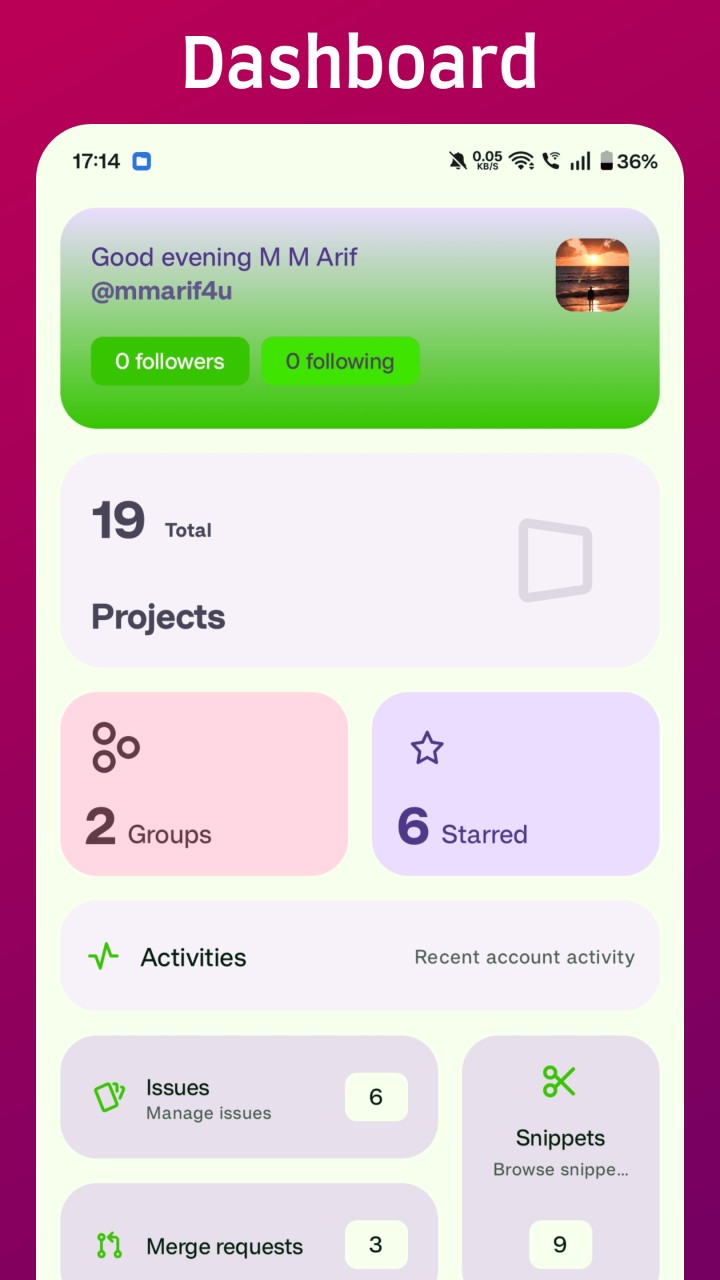 تصویر LabNex for GitLab