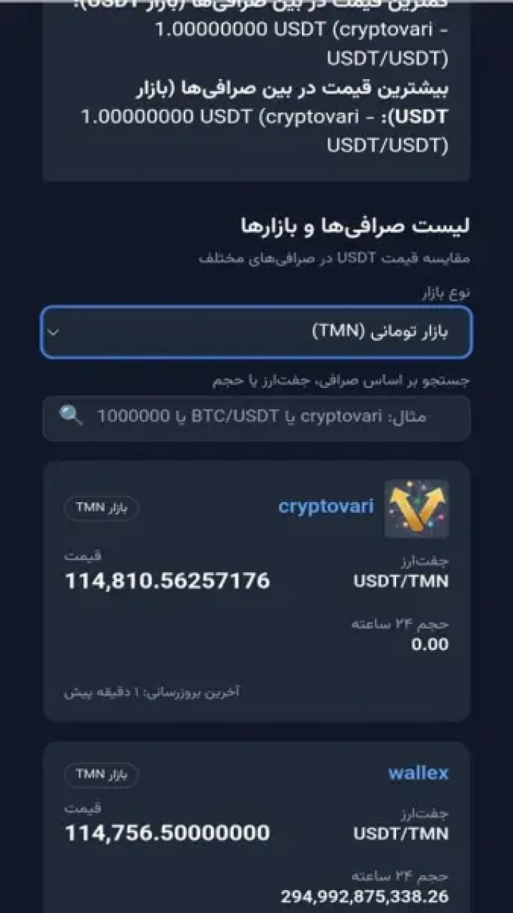 تصویر ‏‏‏‏‏آربیتراژ معاملاتی توربو گپ