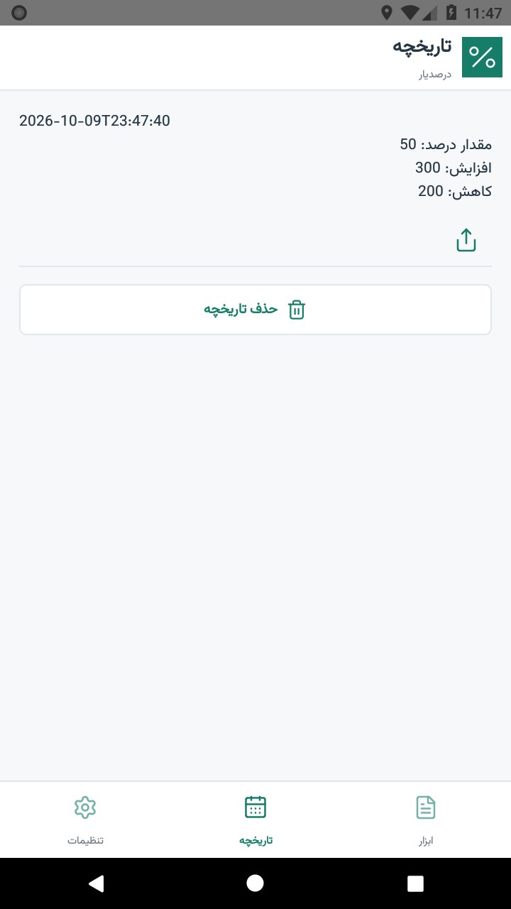 تصویر درصدیار