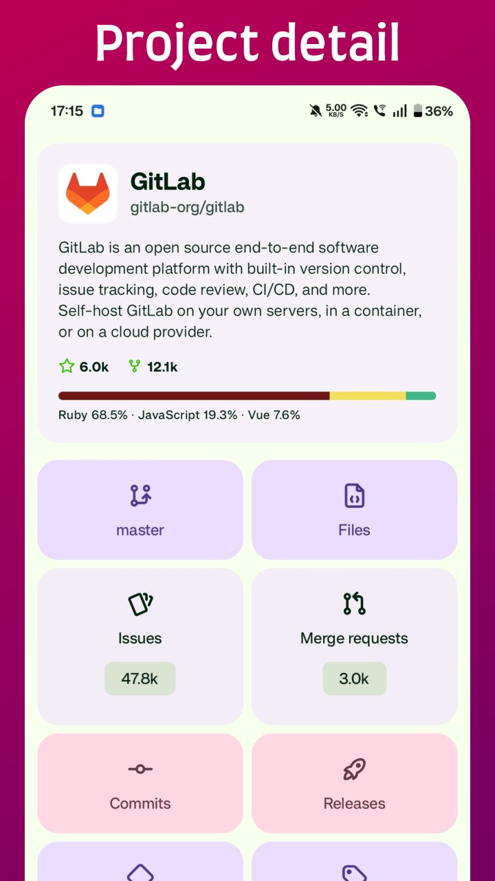 تصویر LabNex for GitLab