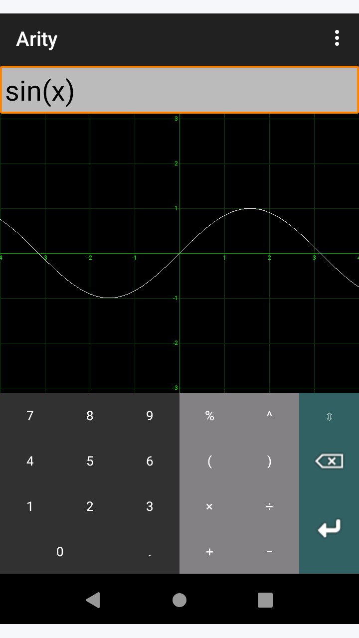 تصویر ArityCalc