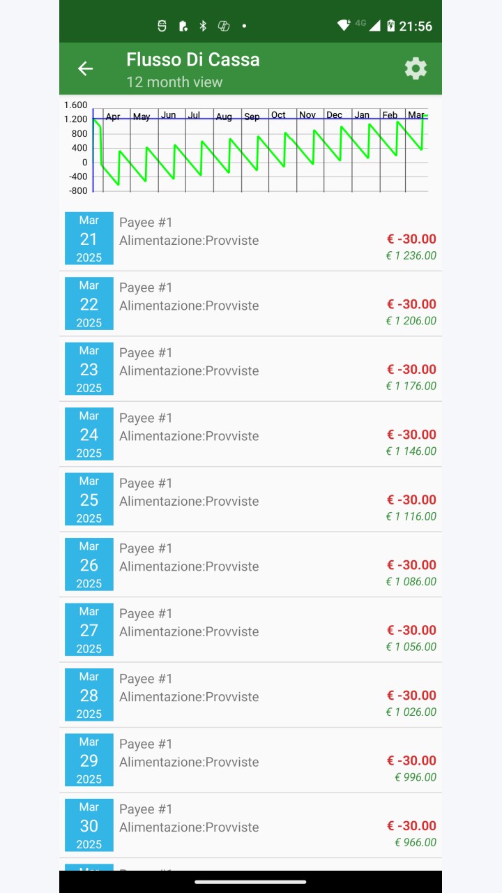 تصویر Money Manager Ex