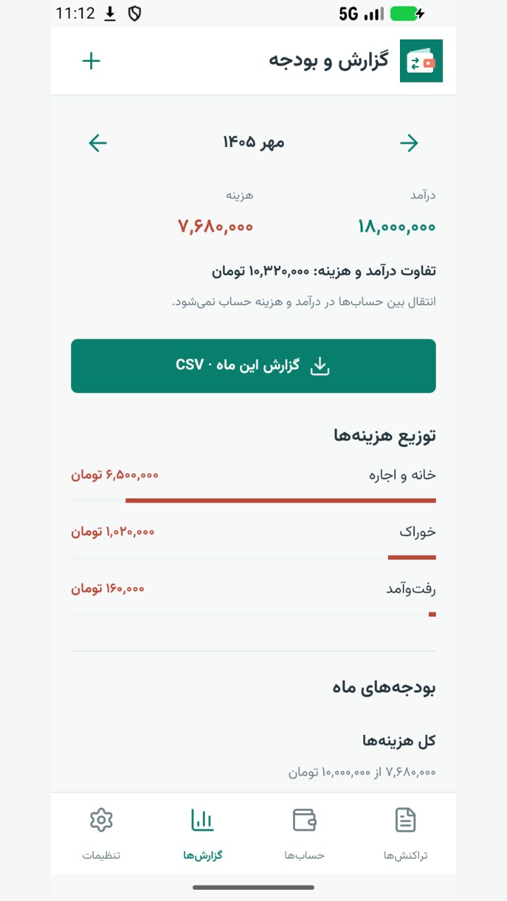 تصویر توربو دخل‌وخرج