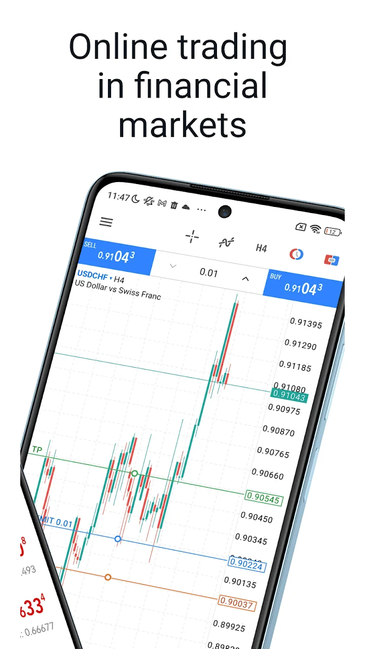 تصویر متاتردر ۵ — فارکس، سهام
