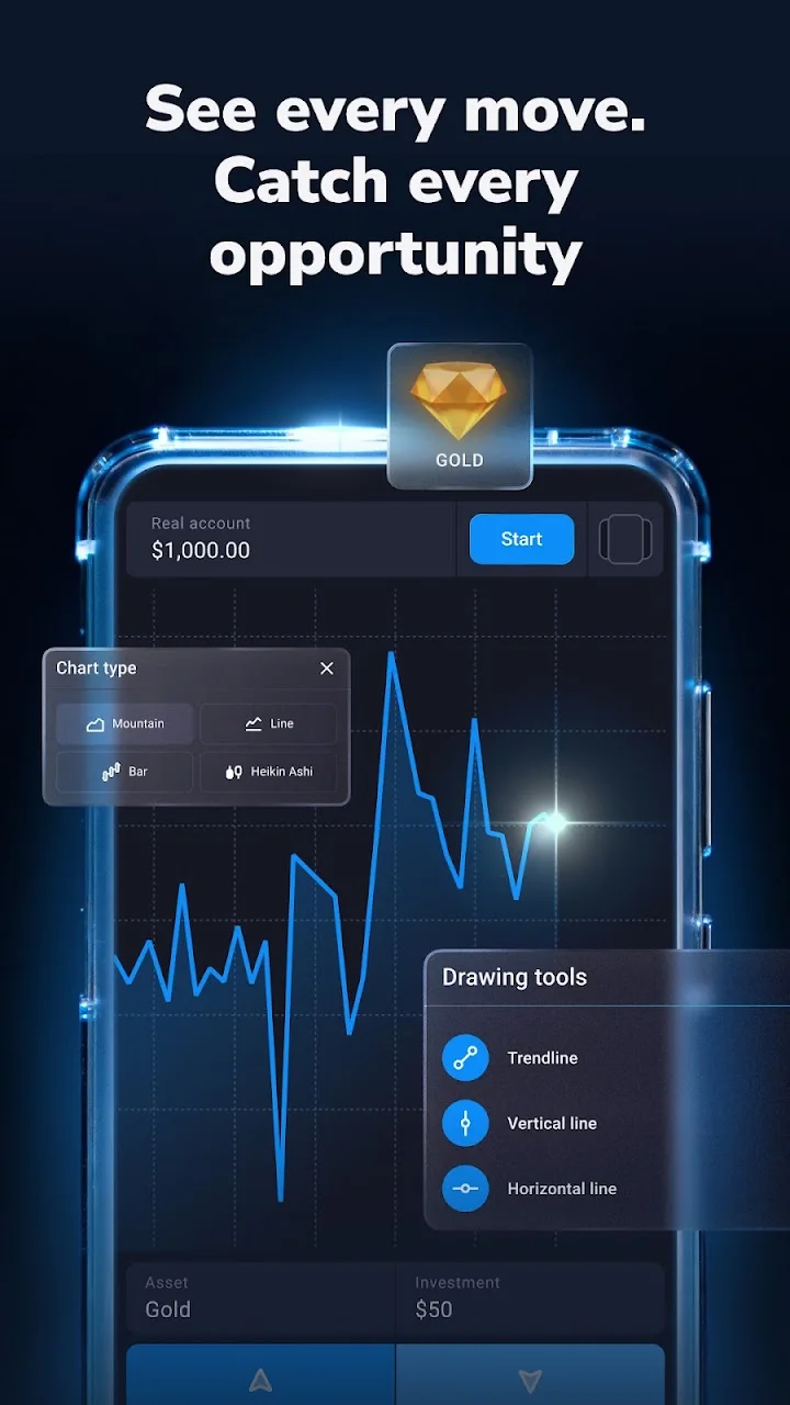 تصویر Stockity – اپلیکیشن معاملاتی آنلاین