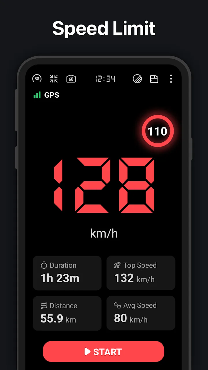 تصویر سنج‌گر سرعت GPS : کیلومتر شمار HUD