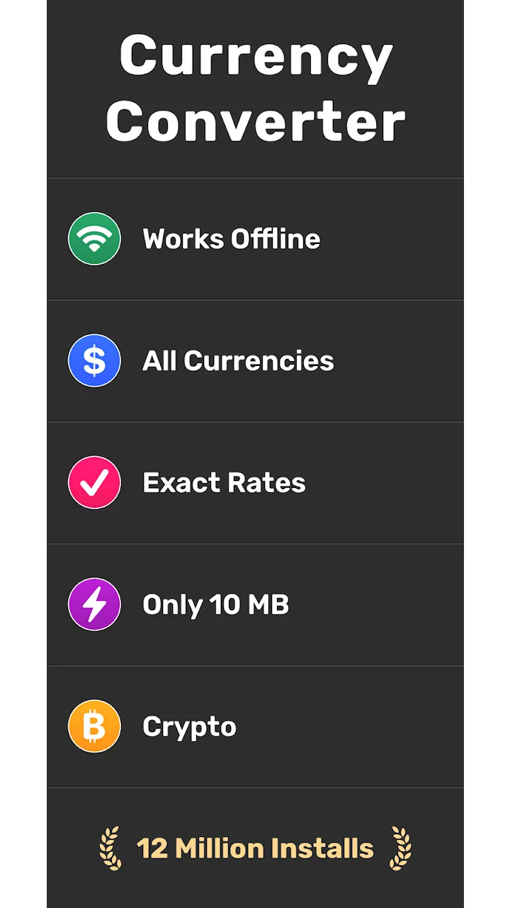 تصویر تبدیل ارز آفلاین