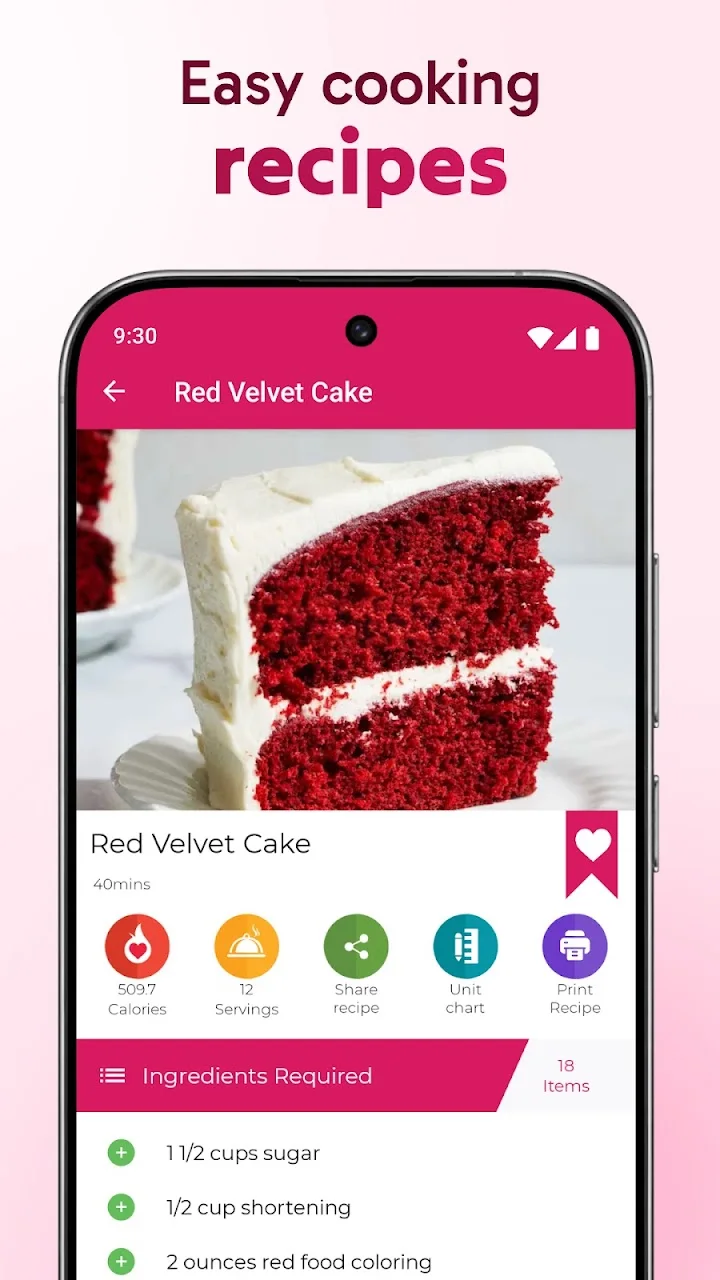 تصویر دستورات کیک - پخت کیک‌ها