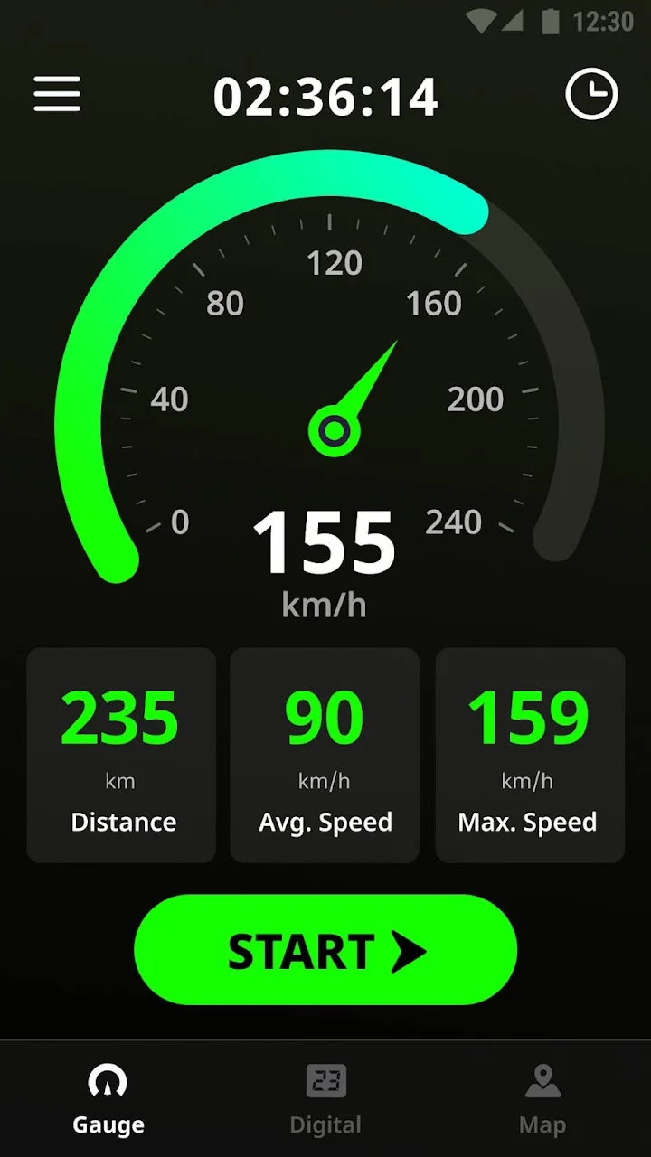 تصویر سنج و کیلومتر شمار GPS