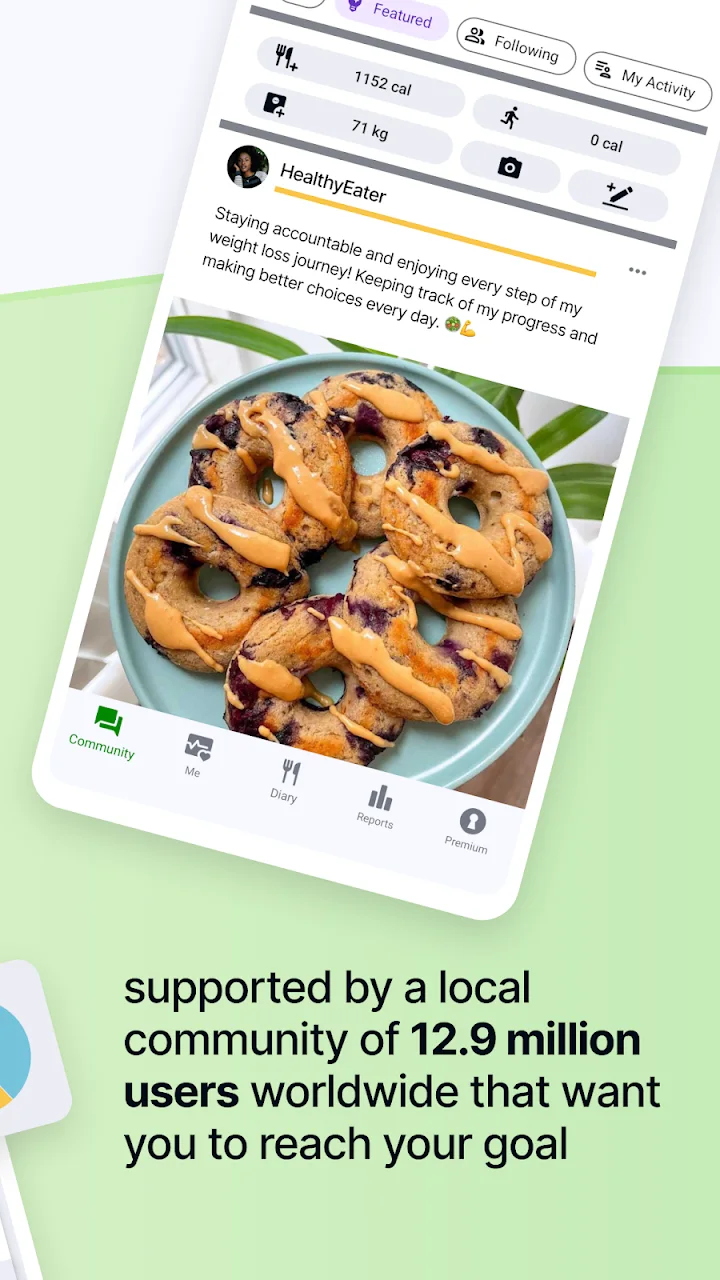 تصویر محاسبه کالری توسط fatsecret