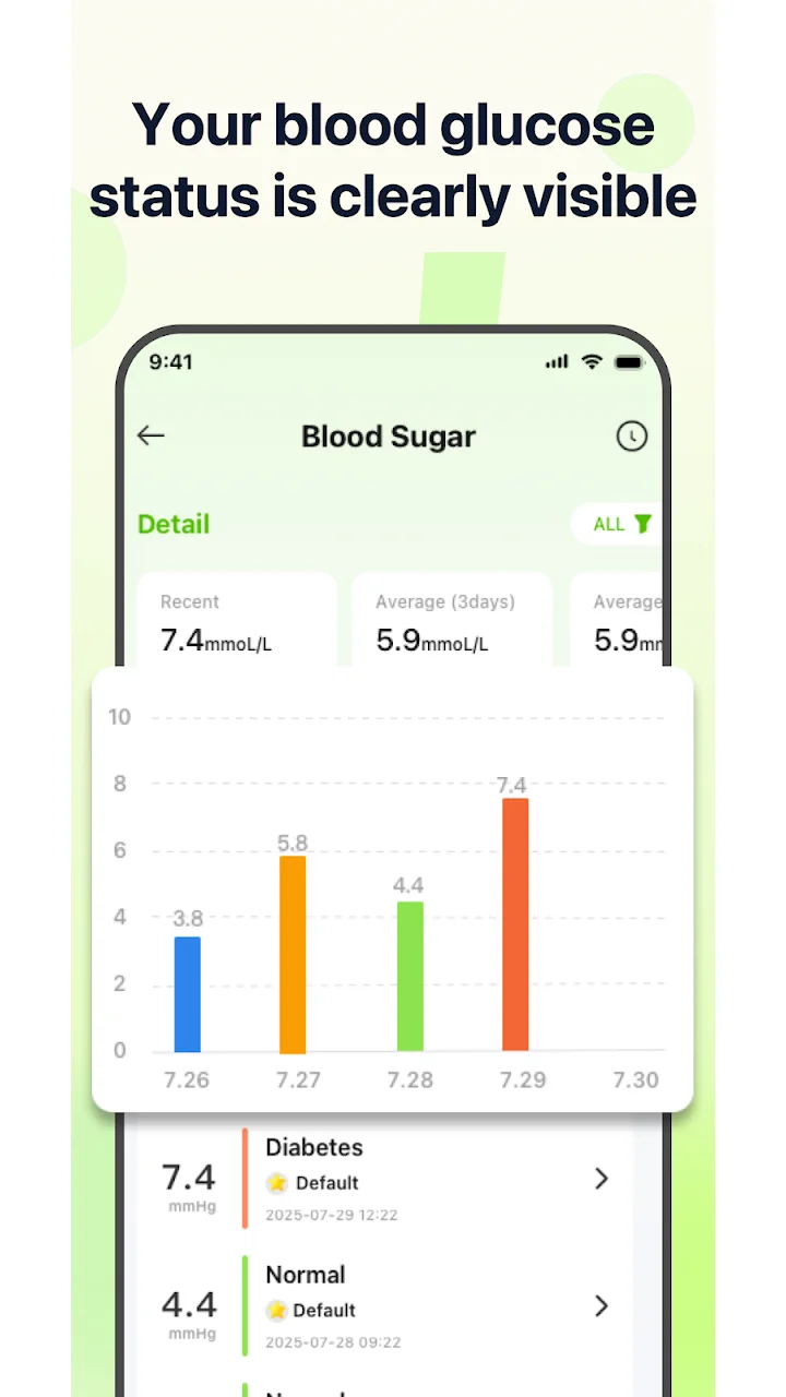 تصویر PulseSense – ردیاب سلامتی