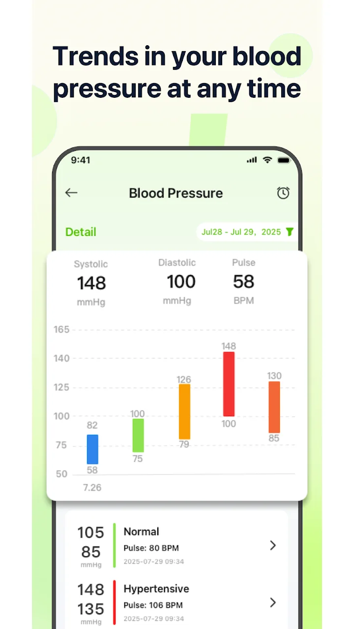 تصویر PulseSense – ردیاب سلامتی